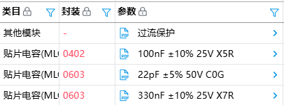 Redacted purchasing-platform excerpt showing surface-mount capacitor suggestions